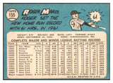 1965 Topps Baseball #155 Roger Maris Yankees VG-EX 440560