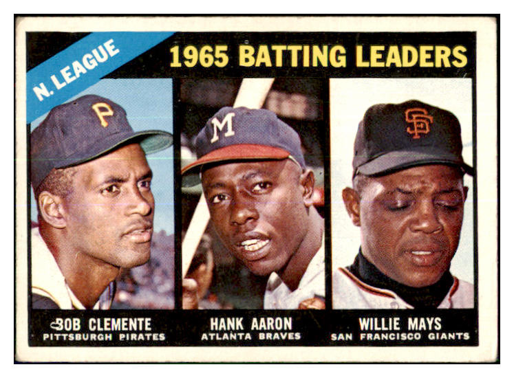 1966 Topps Baseball #215 N.L. Batting Leaders Clemente Aaron Mays VG-EX 440580