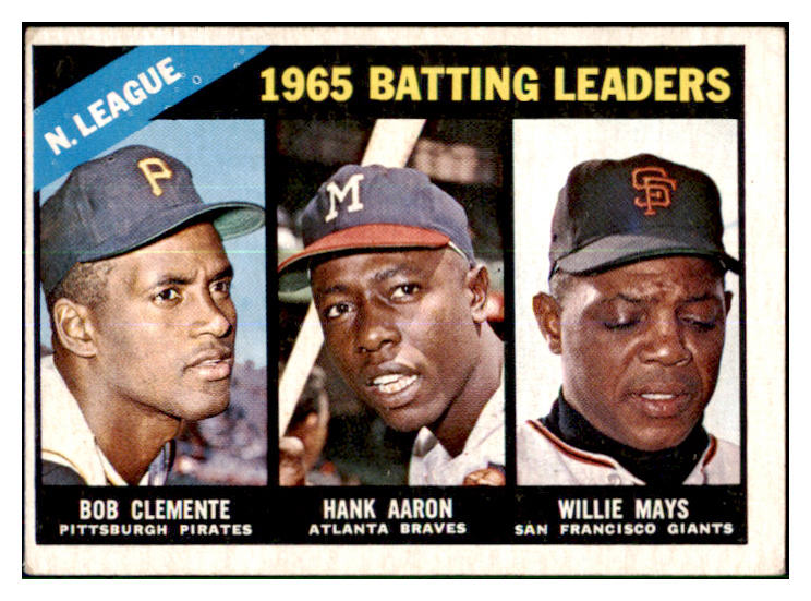 1966 Topps Baseball #215 N.L. Batting Leaders Clemente Aaron Mays EX 440584