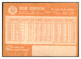 1964 Topps Baseball #460 Bob Gibson Cardinals VG-EX 440590