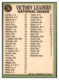 1967 Topps Baseball #236 N.L. Win Leaders Sandy Koufax EX-MT 441140