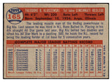 1957 Topps Baseball #165 Ted Kluszewski Reds VG-EX 441159