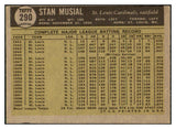 1961 Topps Baseball #290 Stan Musial Cardinals EX 441201