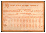1964 Topps Baseball #433 New York Yankees Team VG 441239
