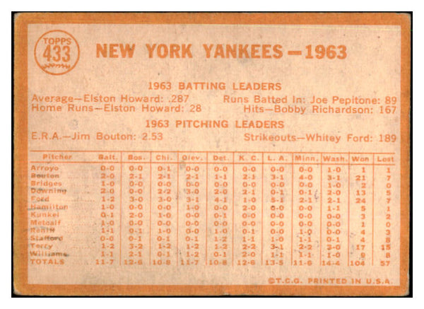 1964 Topps Baseball #433 New York Yankees Team VG 441239