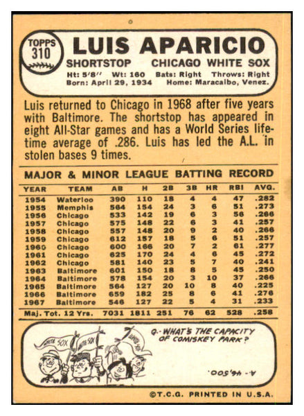1968 Topps Baseball #310 Luis Aparicio White Sox EX-MT/NR-MT 441262