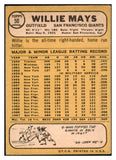 1968 Topps Baseball #050 Willie Mays Giants VG-EX 441369