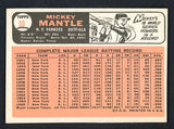 1966 Topps Baseball #050 Mickey Mantle Yankees EX 441500