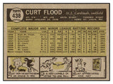 1961 Topps Baseball #438 Curt Flood Cardinals NR-MT 441540 Kit Young Cards