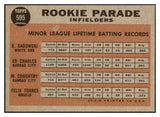 1962 Topps Baseball #595 Ed Charles A's EX-MT 441658