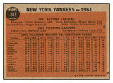 1962 Topps Baseball #251 New York Yankees Team EX-MT 441665