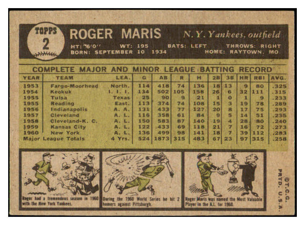 1961 Topps Baseball #002 Roger Maris Yankees EX+/EX-MT 442172