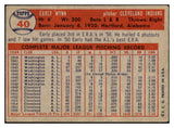 1957 Topps Baseball #040 Early Wynn Indians EX 442467