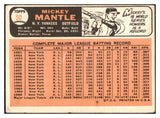 1966 Topps Baseball #050 Mickey Mantle Yankees VG 442520