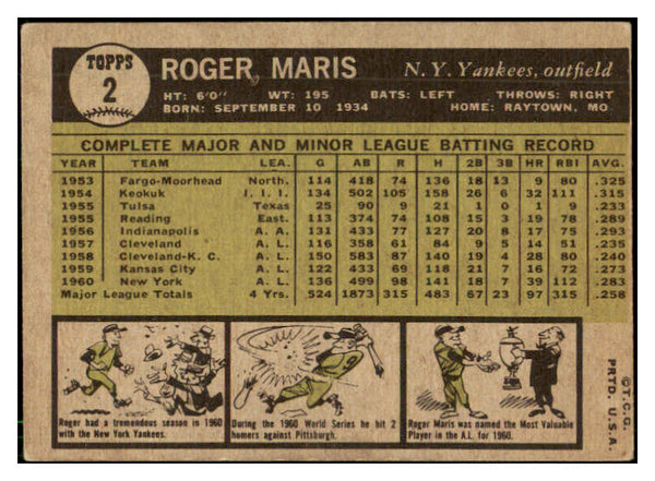 1961 Topps Baseball #002 Roger Maris Yankees EX 442533