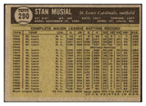 1961 Topps Baseball #290 Stan Musial Cardinals VG-EX 442537