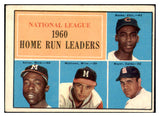 1961 Topps Baseball #043 N.L. Home Run Leaders Hank Aaron VG-EX 442543