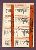 1959 Topps Baseball #528 Pittsburgh Pirates Team EX-MT 442872