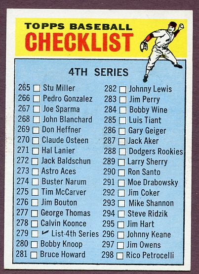1966 Topps Baseball #279 Checklist 4 NR-MT unmarked 443228
