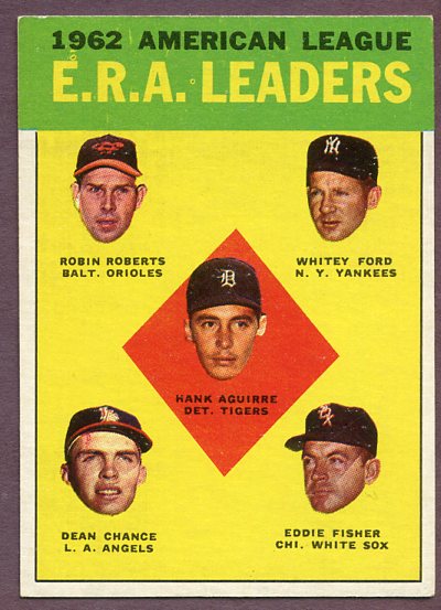 1963 Topps Baseball #006 A.L. ERA Leaders Whitey Ford EX-MT 443274