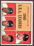 1961 Topps Baseball #046 A.L. ERA Leaders Jim Bunning EX-MT 443306