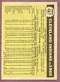 1961 Topps Baseball #467 Cleveland Indians Team EX-MT 443368