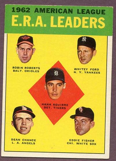 1963 Topps Baseball #006 A.L. ERA Leaders Whitey Ford EX-MT 443372