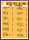 1963 Topps Baseball #004 A.L. Home Run Leaders Roger Maris EX-MT 443438