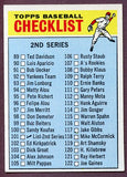 1966 Topps Baseball #101 Checklist 2 EX-MT unmarked 443458