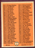 1966 Topps Baseball #101 Checklist 2 EX-MT unmarked 443458