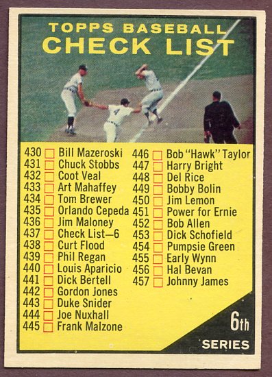 1961 Topps Baseball #437 Checklist 6 EX-MT unmarked 443460