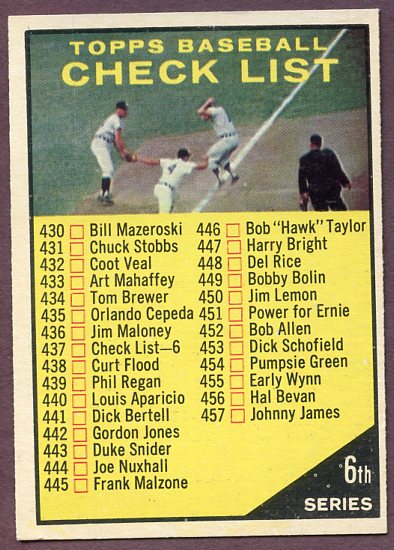 1961 Topps Baseball #437 Checklist 6 EX-MT unmarked 443461