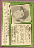 1971 Topps Baseball #341 Steve Garvey Dodgers EX 443496