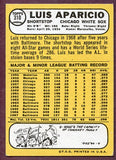 1968 Topps Baseball #310 Luis Aparicio White Sox EX 443676