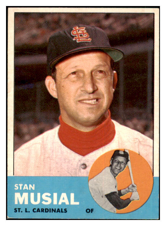 1963 Topps Baseball #250 Stan Musial Cardinals EX+/EX-MT 443750