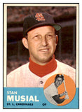 1963 Topps Baseball #250 Stan Musial Cardinals EX+/EX-MT 443750