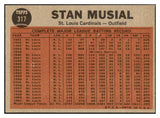 1962 Topps Baseball #317 Stan Musial IA Cardinals EX+/EX-MT 443904