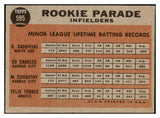 1962 Topps Baseball #595 Ed Charles A's EX+/EX-MT 443939