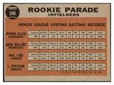 1962 Topps Baseball #596 Joe Pepitone Yankees EX+/EX-MT 443941