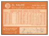 1964 Topps Baseball #250 Al Kaline Tigers EX+/EX-MT 443972