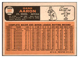 1966 Topps Baseball #500 Hank Aaron Braves VG-EX 444005