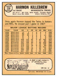 1968 Topps Baseball #220 Harmon Killebrew Twins VG-EX 444039