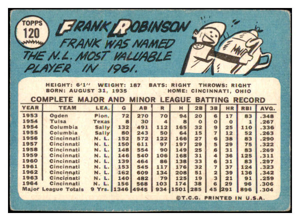 1965 Topps Baseball #120 Frank Robinson Reds VG 444162