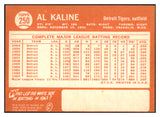 1964 Topps Baseball #250 Al Kaline Tigers EX 445037 Kit Young Cards