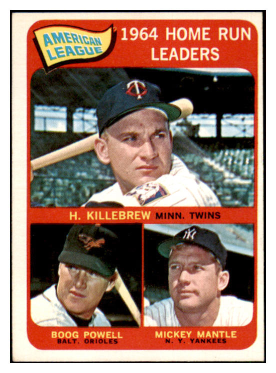 1965 Topps Baseball #003 A.L. Home Run Leaders Mickey Mantle EX-MT 445072 Kit Young Cards