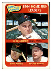 1965 Topps Baseball #003 A.L. Home Run Leaders Mickey Mantle EX-MT 445072 Kit Young Cards
