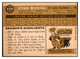 1960 Topps Baseball #250 Stan Musial Cardinals VG-EX 445089 Kit Young Cards