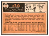 1966 Topps Baseball #030 Pete Rose Reds EX+/EX-MT 445115 Kit Young Cards