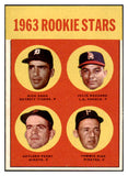 1963 Topps Baseball #169 Gaylord Perry Giants NR-MT 445236