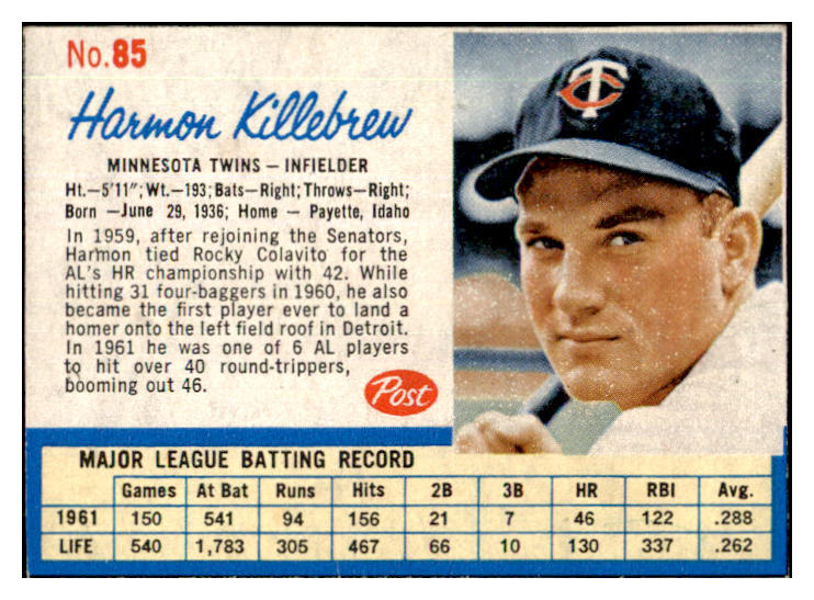 1962 Post Baseball #085 Harmon Killebrew Twins EX-MT 445522